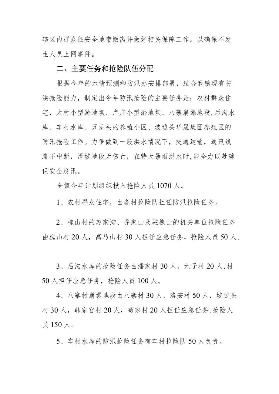 乡镇防汛抢险应急预案.docx_第2页