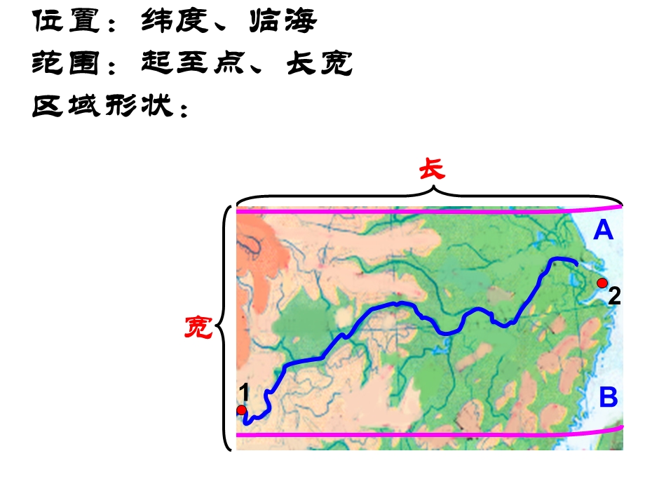 八年级地理下册第八章第二节 长江沿江地带第一课时ppt课件.ppt_第3页