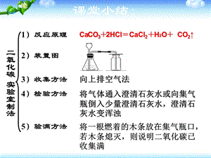 二氧化碳和一氧化碳ppt课件.ppt