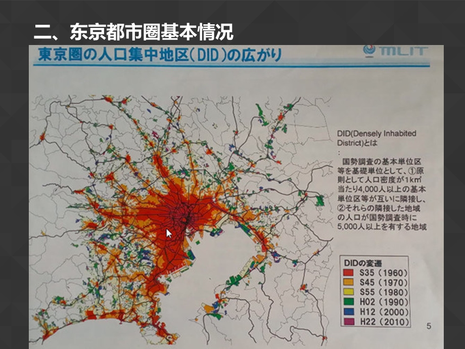 东京城市规划ppt课件.ppt_第3页