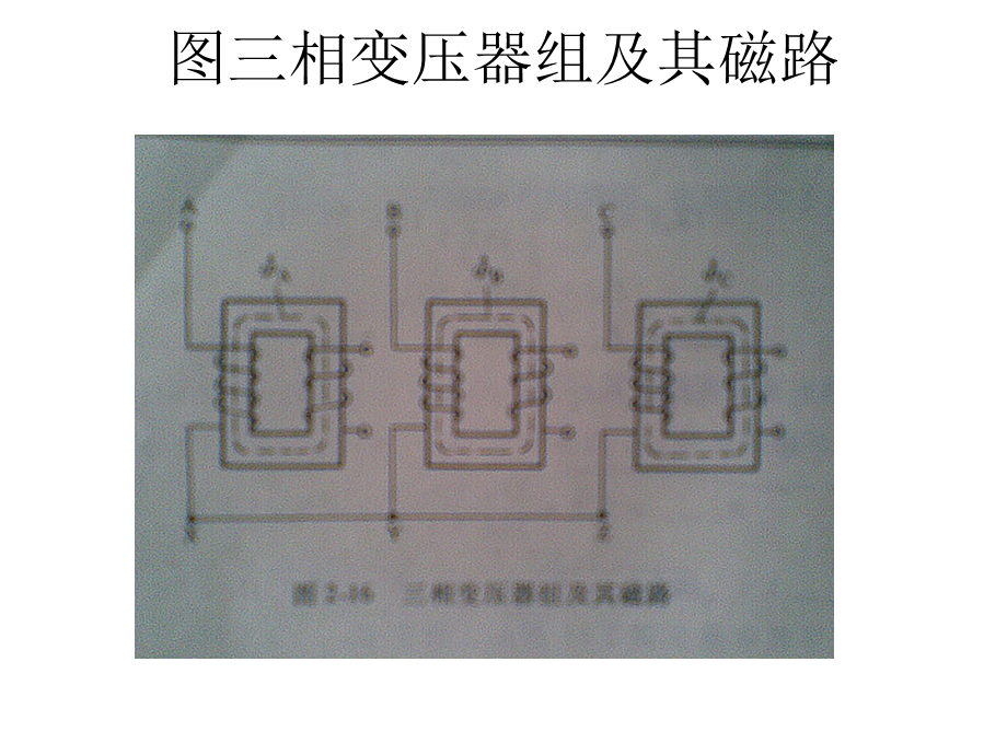 三相变压器接线组别ppt课件.ppt_第2页