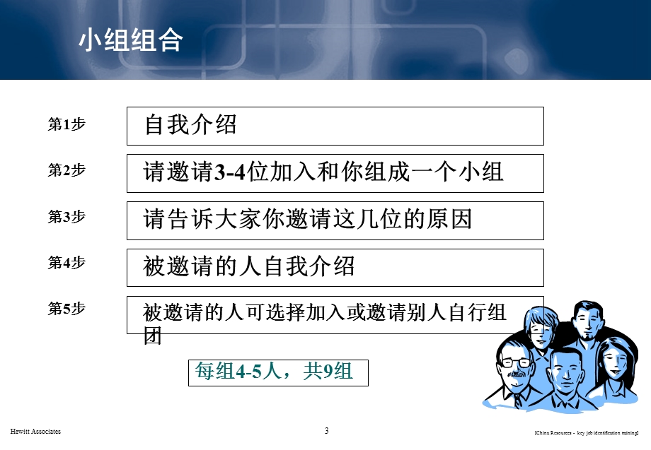 关键岗位分析ppt课件.ppt_第3页