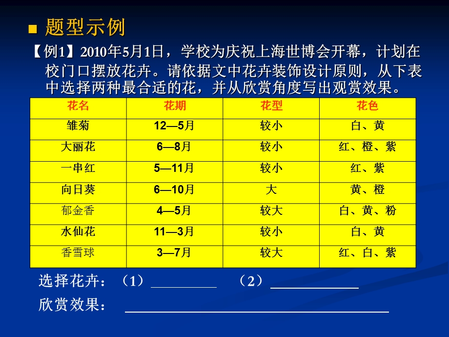 中考语文综合运用题探讨ppt课件.ppt_第3页