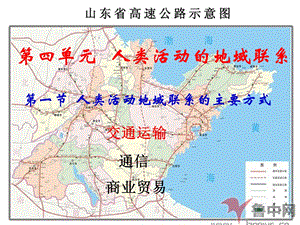 人类活动地域联系的主要方式ppt课件.ppt