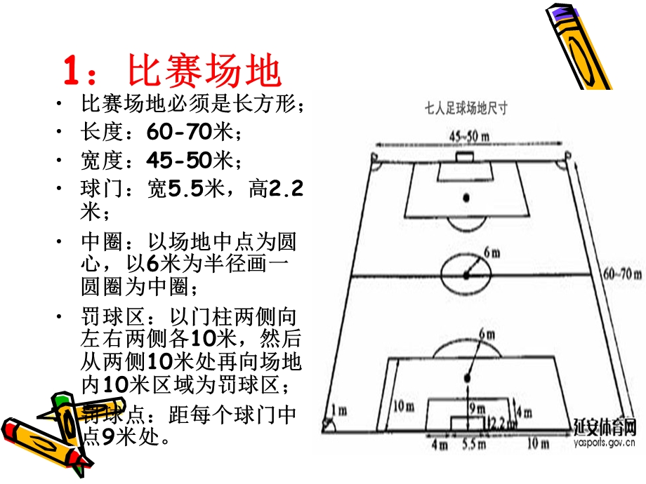 人制足球比赛规则ppt课件.ppt_第3页