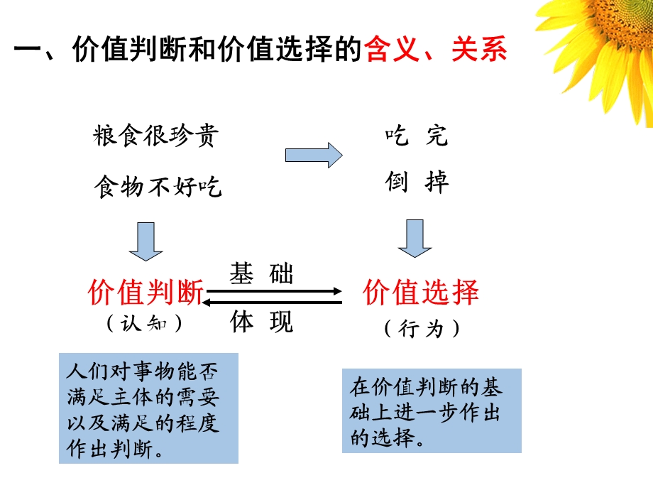 价值判断和价值选择ppt课件.pptx_第3页