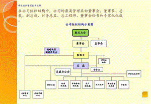 公司组织结构图ppt课件.ppt