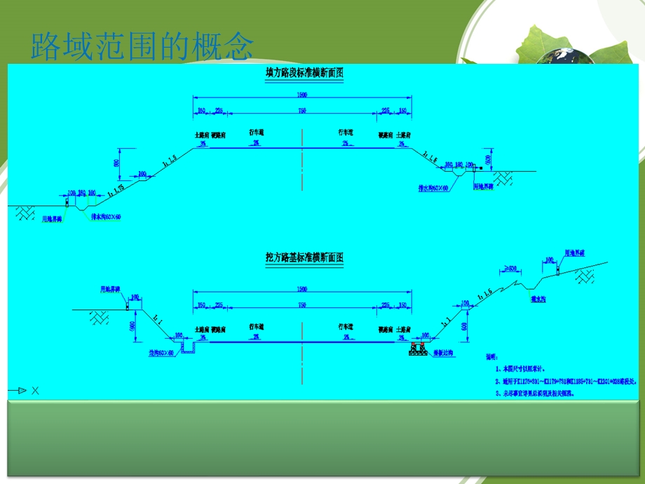 公路日常养护讲座ppt课件.pptx_第2页