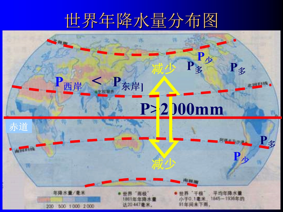 世界主要气候类型 ppt课件.ppt_第3页