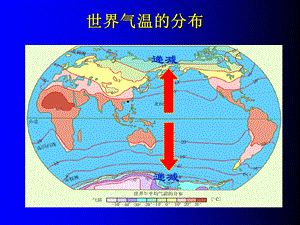 世界主要气候类型 ppt课件.ppt