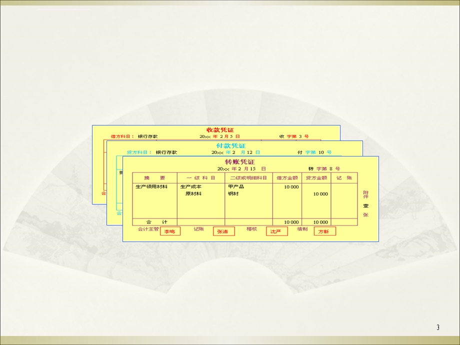 会计凭证1ppt课件.ppt_第3页