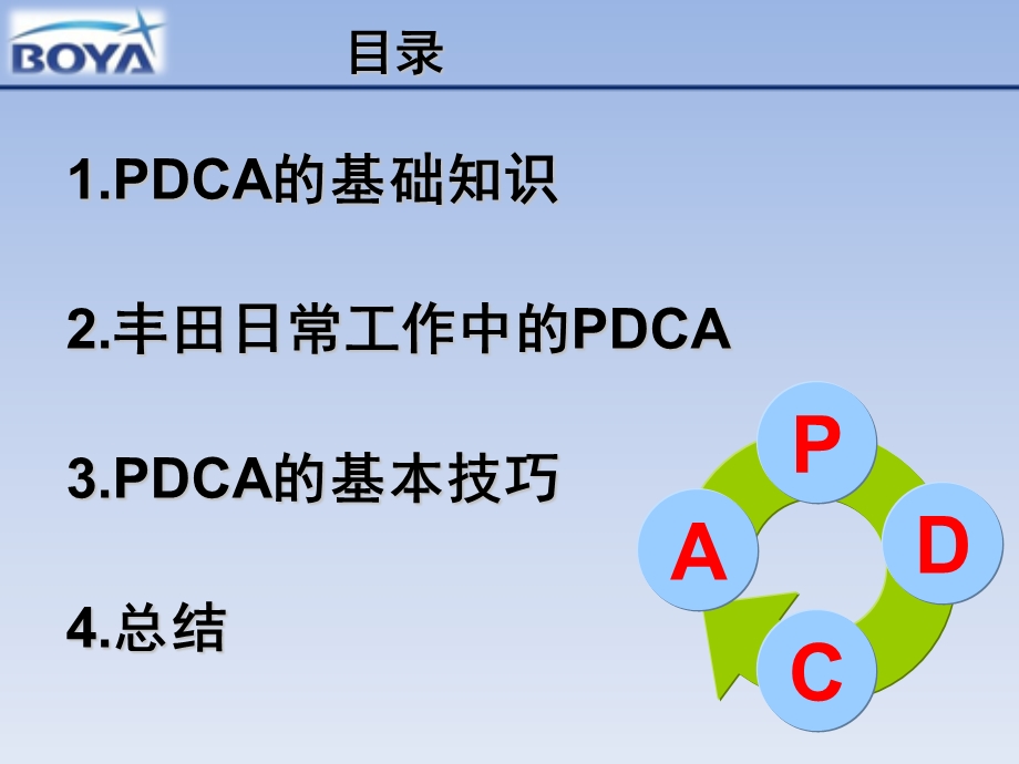 丰田工作基础ppt课件.ppt_第2页