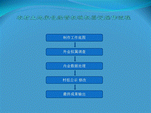 农村土地承包经营权内业ArcGIS操作流程ppt课件.pptx