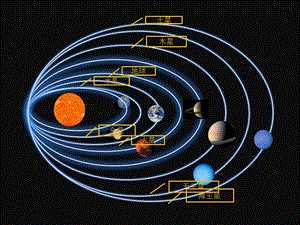 八大行星绕太阳运转动画ppt课件.pptx