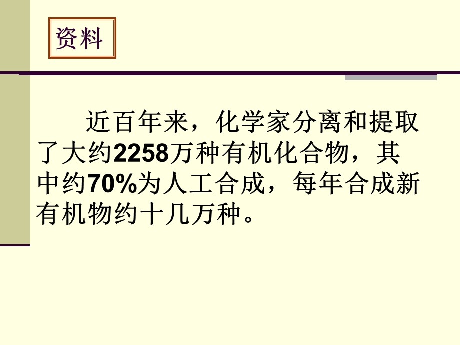 人工合成有机化合物课件.ppt_第2页