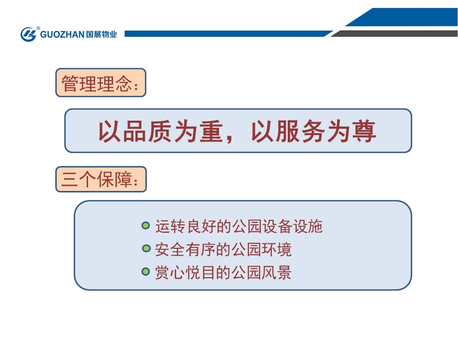 公园物业管理可视化标准ppt课件.pptx_第3页