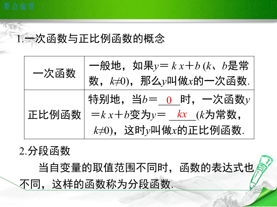 冀教版八年级数学下册《第二十一章 小结与复习》ppt课件.ppt_第2页