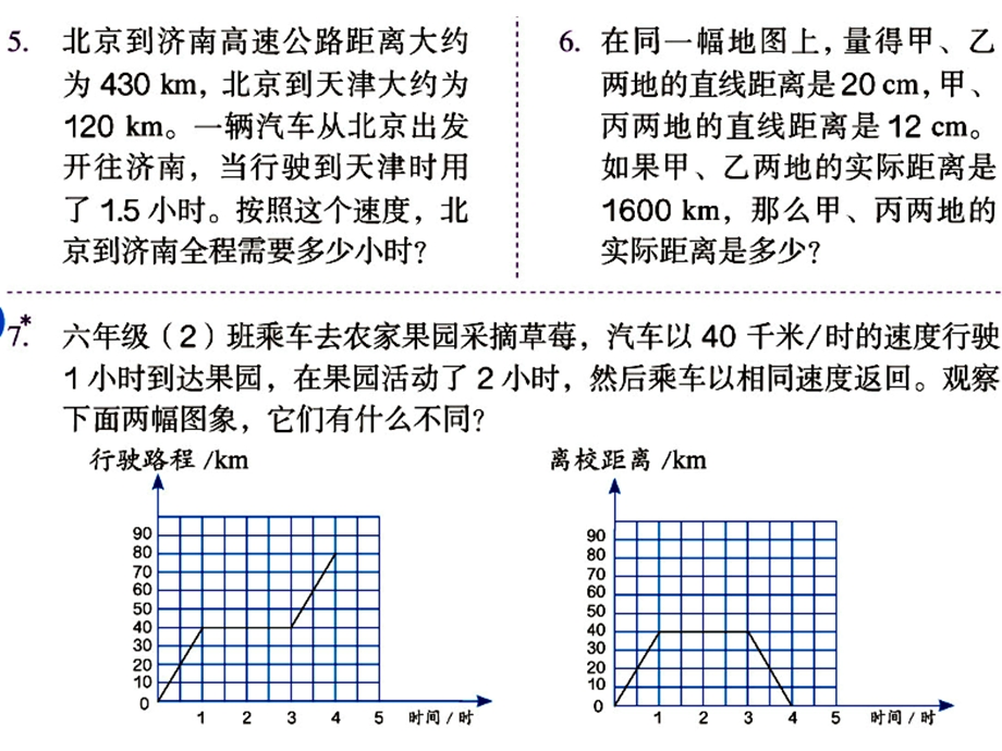 人教版六年级数学下册练习十七ppt课件.ppt_第3页