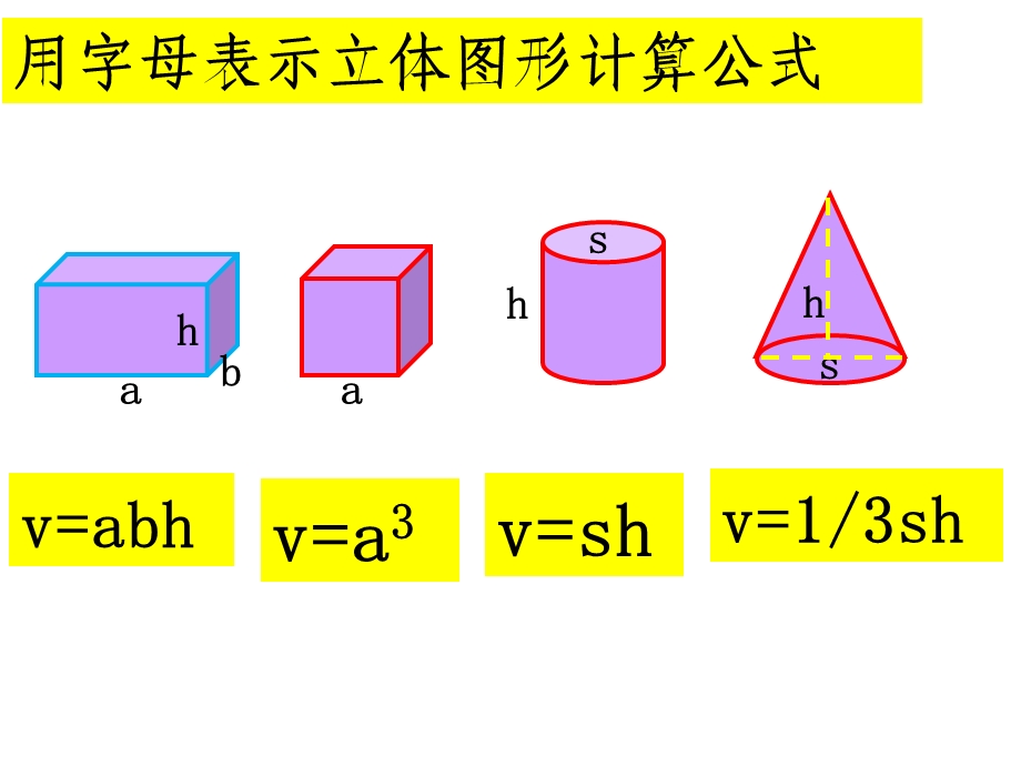 人教版小学六年级数学下册整理复习《式与方程》PPT课件.ppt_第3页