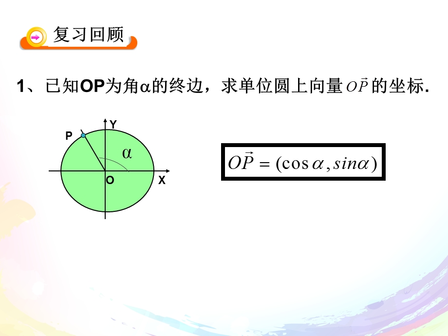 两角差的余弦公式（公开课）汇总ppt课件.ppt_第2页