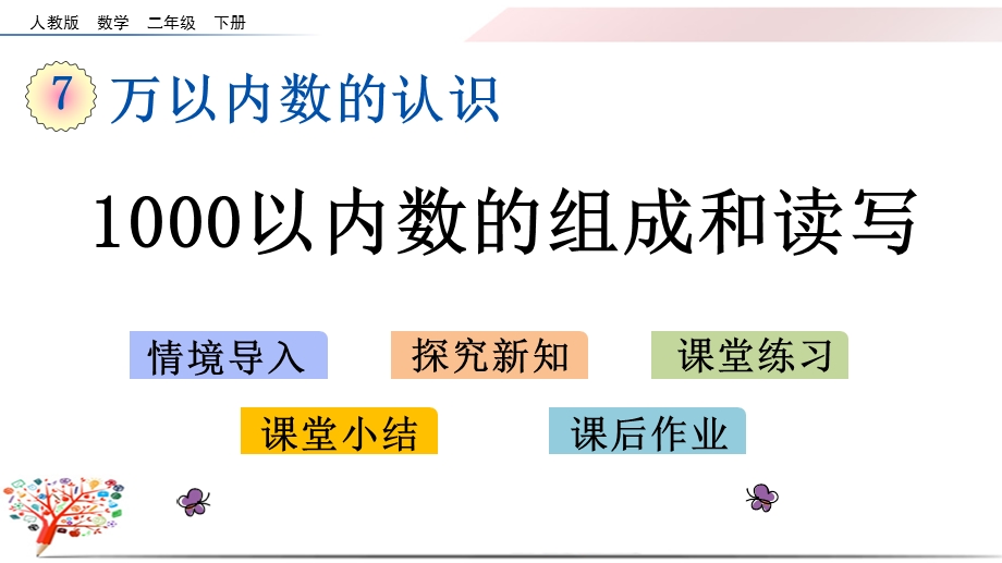 人教版二年级数学下册《7.2 1000以内数的组成和读写》ppt课件.pptx_第1页