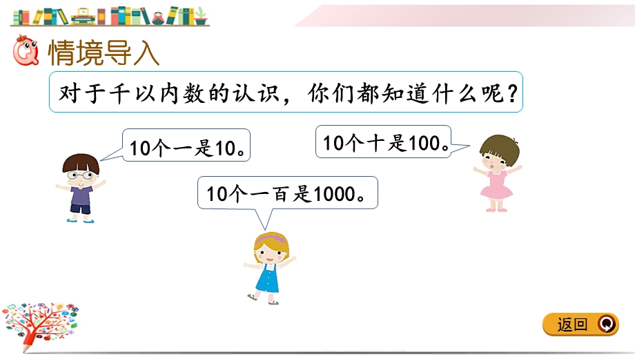 人教版二年级数学下册《7.2 1000以内数的组成和读写》ppt课件.pptx_第2页