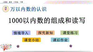 人教版二年级数学下册《7.2 1000以内数的组成和读写》ppt课件.pptx