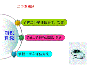 二手车评估鉴定ppt课件.ppt