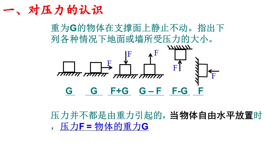 人教版初中物理八年级下册第九章压强第一节压强习题课ppt课件.pptx_第3页