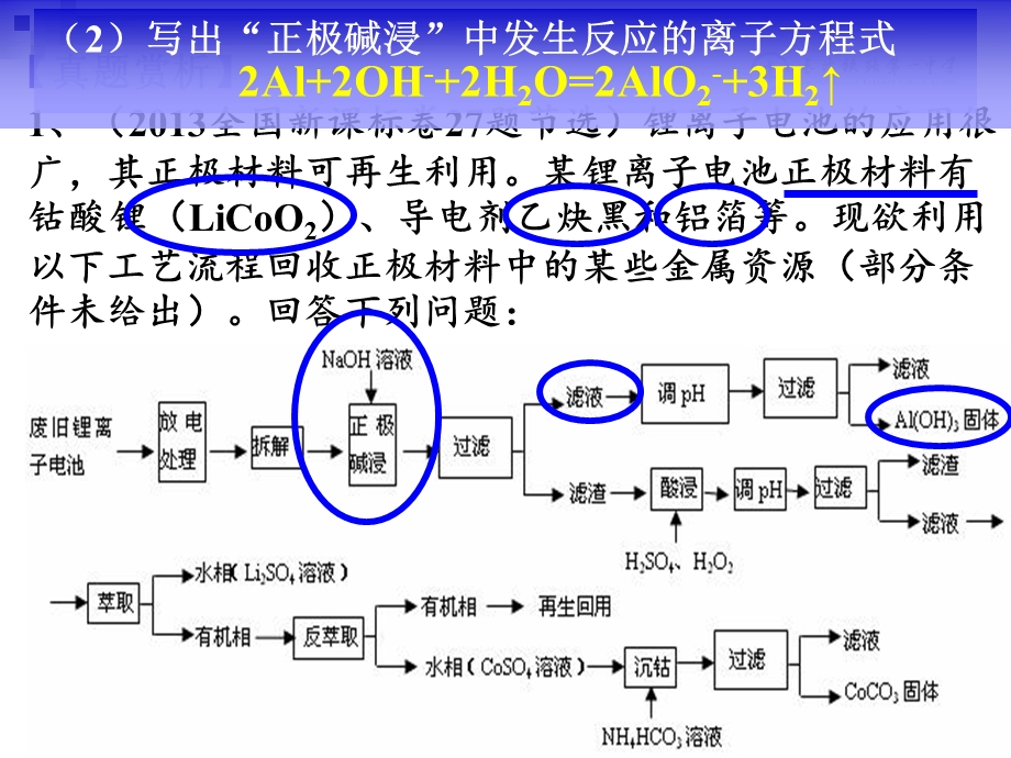 二轮复习专题——新情境下方程式、电极反应式的书写ppt课件.ppt_第3页