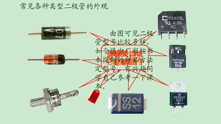 二极管实训ppt课件.ppt_第2页