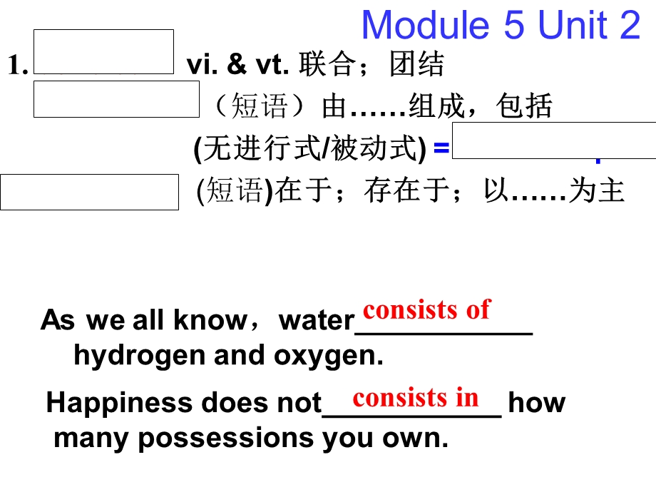 人教版必修五unit2 词汇ppt课件.ppt_第2页