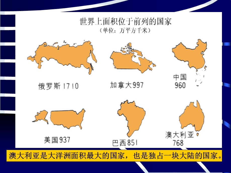 人教版七年级地理下册第八章第四节澳大利亚ppt课件.ppt_第2页