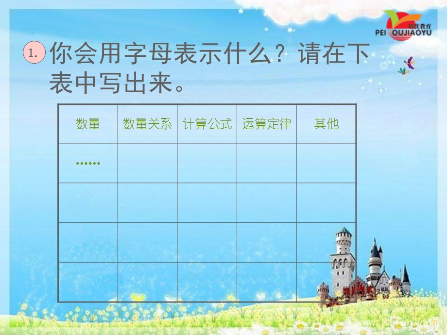 人教版小学六年级数学下册整理复习《式与方程》PPT课件汇总.ppt_第3页