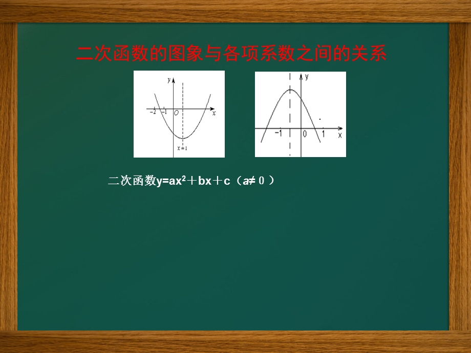 二次函数图象与各项系数的关系ppt课件.ppt_第2页