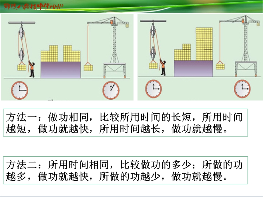 人教版教材《功率》含flash课件.ppt_第2页