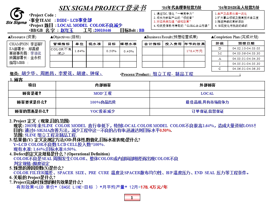 优秀六西格玛报告模版ppt课件.ppt_第2页