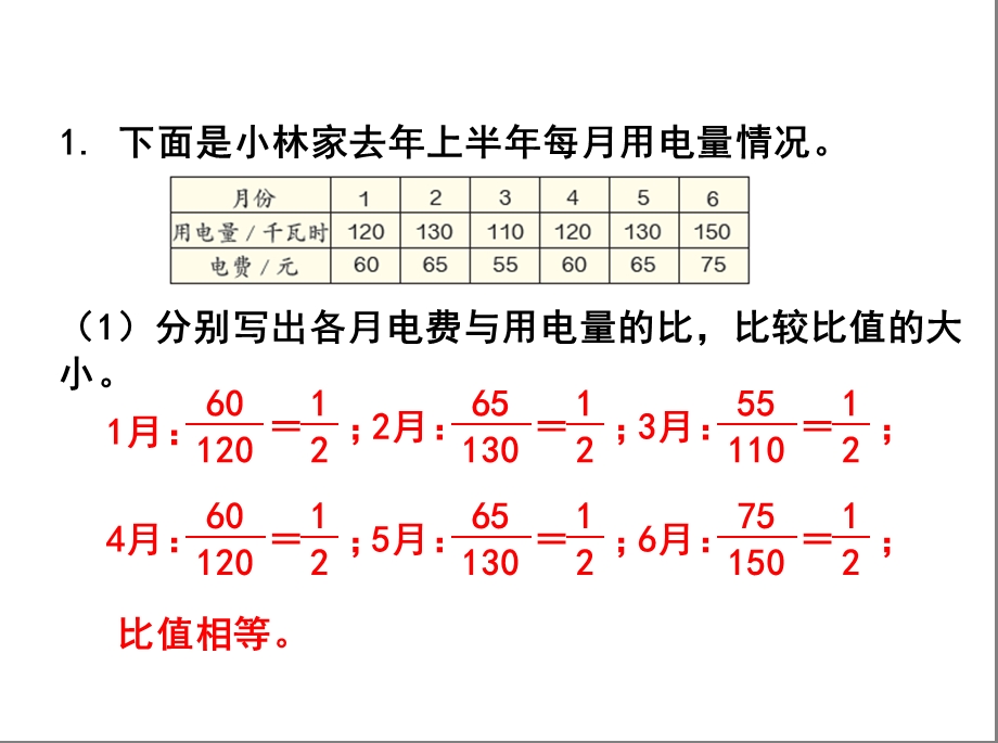 人教版六年级数学下册《练习九》习题ppt课件.ppt_第2页