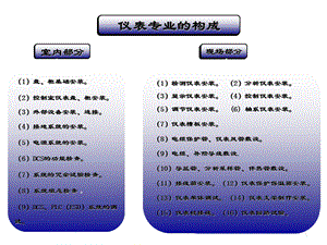 仪表电气专业培训ppt课件.ppt