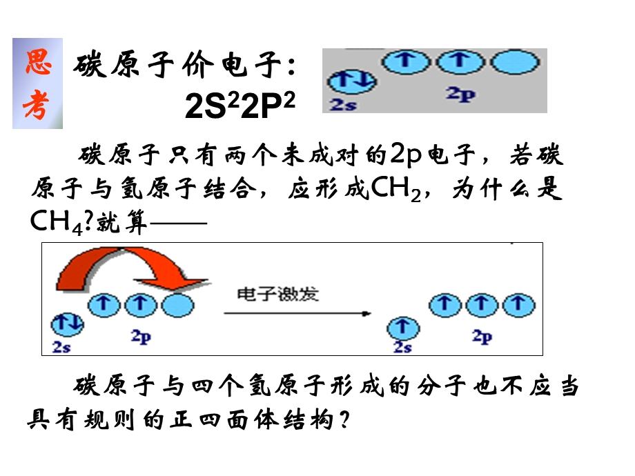 共价键与分子的空间构型ppt课件.ppt_第3页