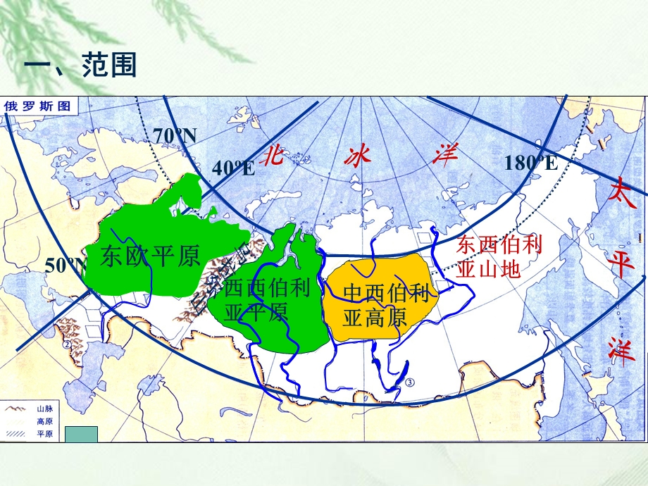 东欧北亚俄罗斯复习ppt课件.ppt_第3页