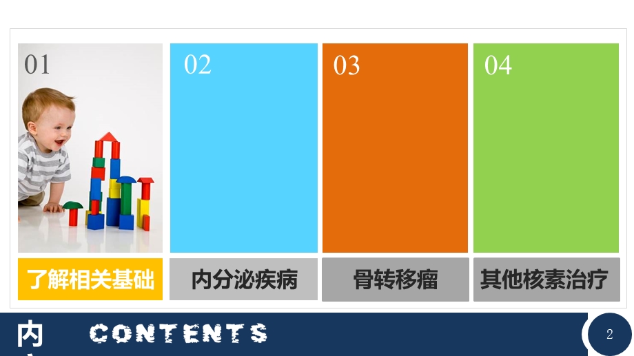 临床核素治疗应用ppt课件.ppt_第2页