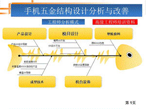 五金结构设计 手机精密五金经验汇总概要ppt课件.ppt