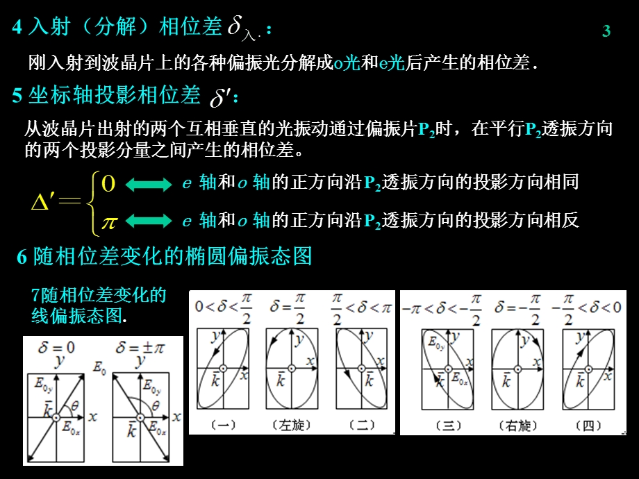 偏振光学及其应用ppt课件.ppt_第3页