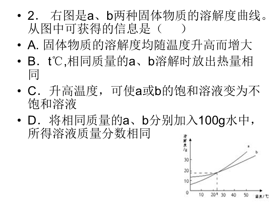 中考化学溶解度曲线复习专题ppt课件.ppt_第3页