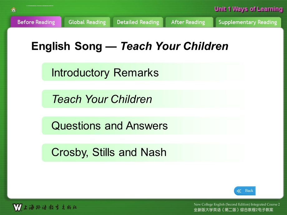 全新版大学英语(第二版)综合教程2电子教案课件.ppt_第2页