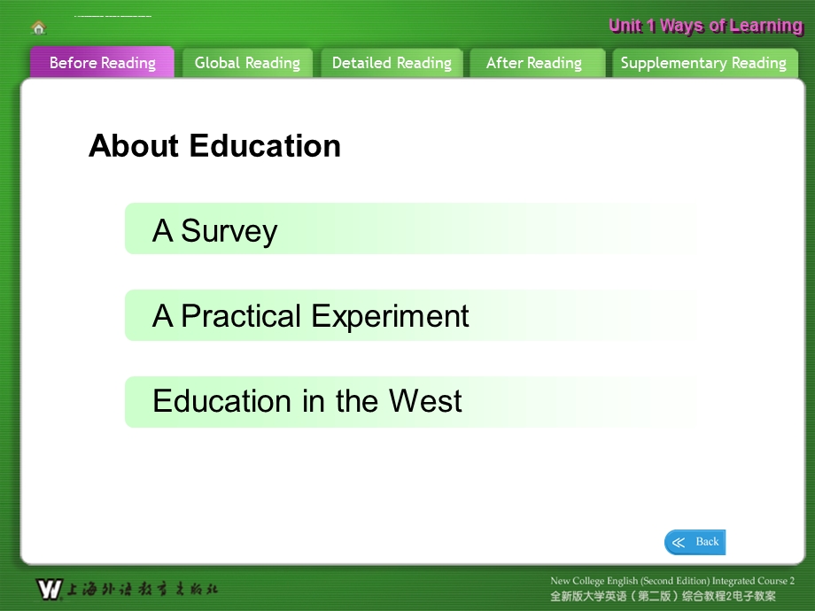 全新版大学英语(第二版)综合教程2电子教案课件.ppt_第3页