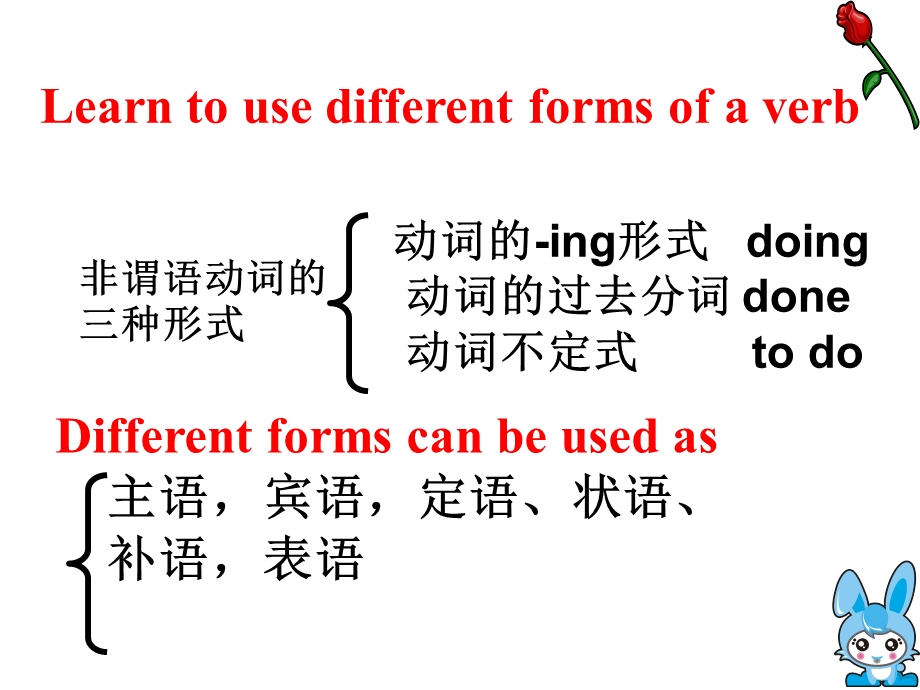 公开课非谓语动词ppt课件.pptx_第3页