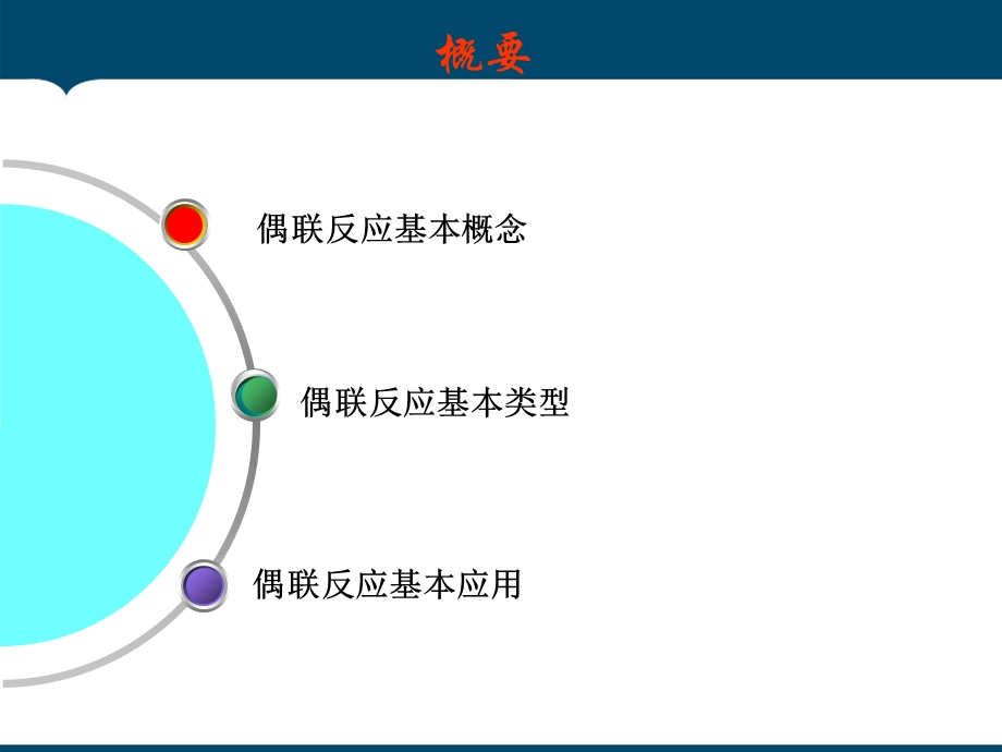 偶联反应PPT课件总合.ppt_第2页