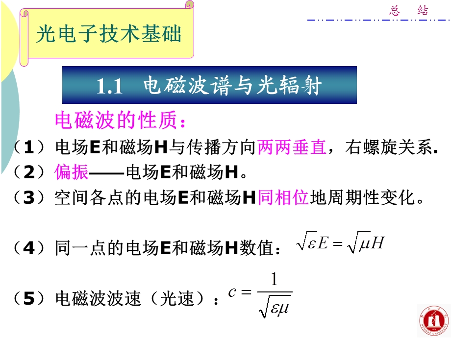 光电子技术基础——总结ppt课件.ppt_第2页